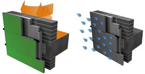 Cómo cuidar una fachada ventilada 2 fachada ventilada
